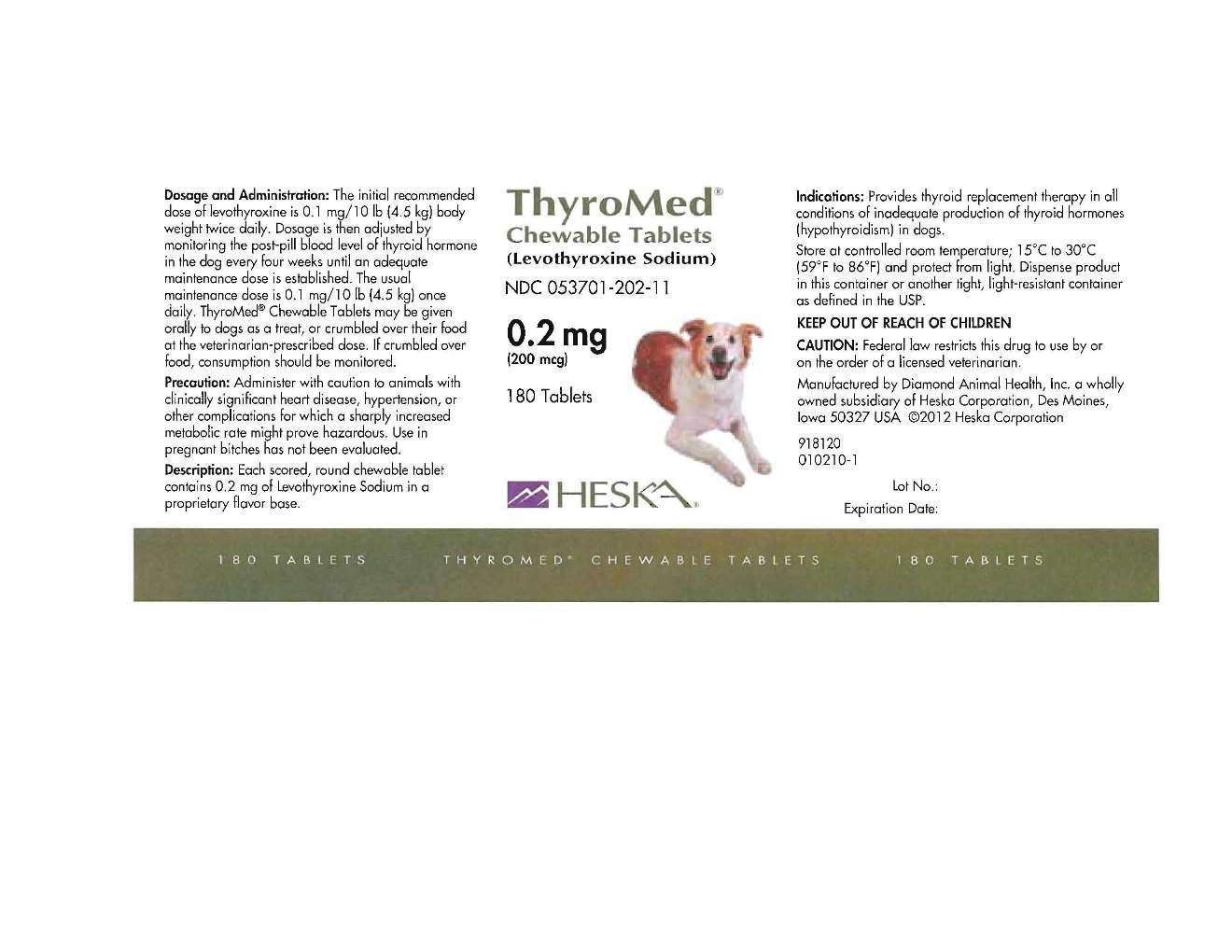 ThyroMed